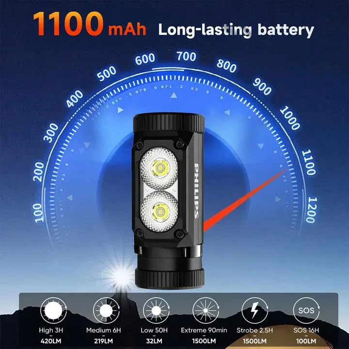 PHILIPS SFL3255 Lampara de Cabeza Recargable LED, 1500 Lúmenes con imán, Linterna Multifunción de 6 Modos, Frontal USB, Resistente al Agua, Headlamp Ideal Para Campismo, Pesca y Senderismo
