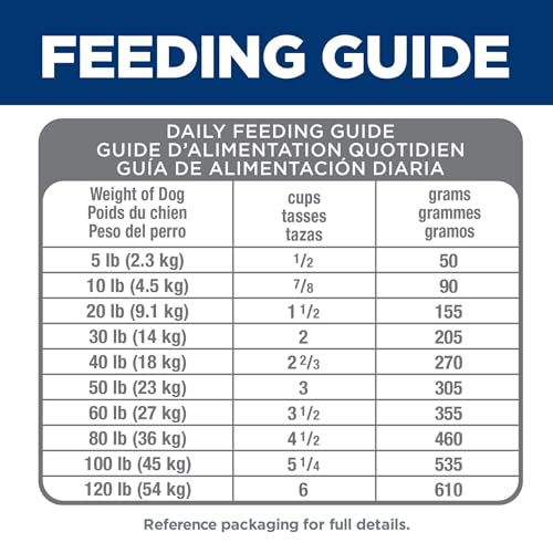 HILL’S SCIENCE DIET PERFECT DIGESTION, ADULT 1-6, DIGESTIVE SUPPORT, DRY DOG FOOD, SALMON, BROWN RICE, & WHOLE OATS, 3.5 LB BAG