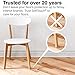 Self-Stick Furniture Round Felt Pads for Hard Surfaces – Protect your Hard Floors from Furniture Scratches, 1-1/2