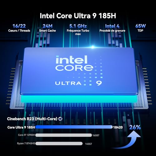 GEEKOM IT13MAX Mini AI PC with Intel Core Ultra 9 185H, Intel Arc 140T 99 Tops, DDR5 up to 128GB, M.2 PCIe 4.0 + SATA, WiFi 7, USB4, Dual LAN 2.5G, 4 8K Displays, High Performance Mini Computer