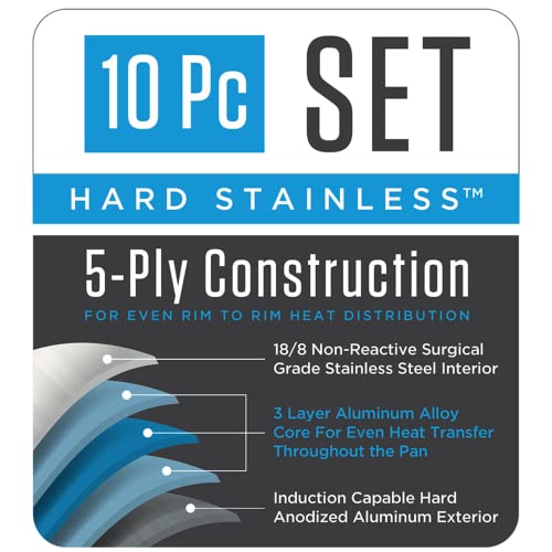 Viking Culinary 5Ply Hard Stainless Cookware Set, 10 Piece, Hard