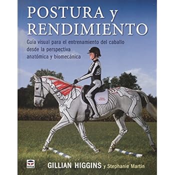 Postura Y Rendimiento. Guía Visual Para El Entrenamiento Del Caballo