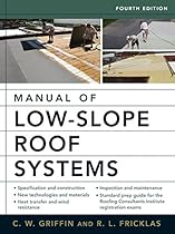 Architectural Security Codes and Guidelines: Best Practices for Today's Construction Challenges