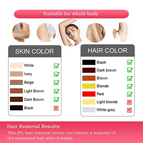 TUMAKOU Painless Permanent IPL Hair Removal Device for Women & Man - 500,000 Flashes (Hair Removal Device)