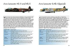Aircraft of World War II: 300 of the World's
