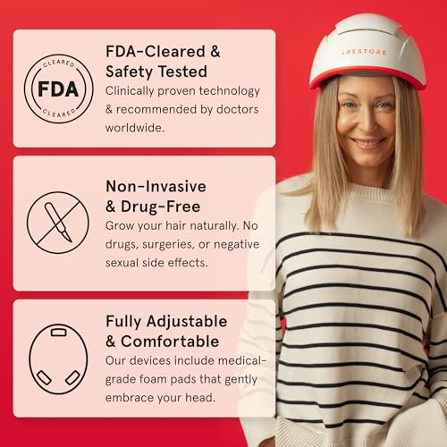 iRestore Professional Laser Red Light Therapy for Hair Growth System - FDA Cleared Hair Loss, Hair Thinning & Alopecia Treatment for Men & Women - 282 Lasers & LEDs