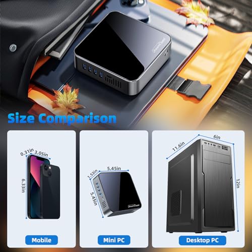 DreamQuest Mini PC Windows 11 Pro Pre-Installed Intel 12th Gen N95 (up to 3.4GHz) 16GB DDR4 RAM 512GB M.2 SSD Micro Desktop Computer, 4K HDMI/USB 3.2/Gigabit Ethernet/WiFi 5/for Business Home Cinema