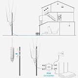 WAVLINK AC1200 Outdoor WiFi Access Point Repeater Extender Dual Band POE 4x7dBi view 3