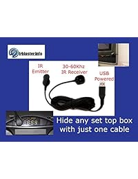 USB con suministro de corriente Infrared Repeater