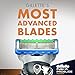 Gillette Fusion ProGlide Power Men's Razor Blade Refills, 6 Count, Mens Razors/Blades