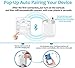 Wireless Earbuds,Bluetooth Headphones 3D Stereo, Touch Anti-Sweat Noise Cancelling in-Ear Earbuds, 23 Hours Playtime Pop-ups Auto Pairing with Charging Case and HD Microphonethumb 2