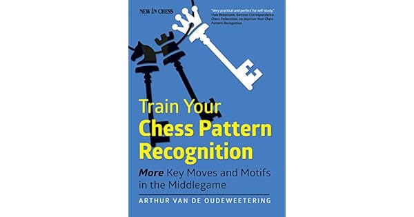 Chess Pattern Recognition Training Chess Pattern Recognition Training