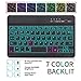 iPad Mini Keyboard Case Compatible iPad Mini 5 (5th Gen 2019) - iPad Mini 4 - iPad Mini 3 - iPad Mini 2 & 1 - Folio Leather Protective Cover, 7 Color Backlit Wireless Bluetooth Keyboard, Black
