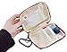 e-Pill MedReady Asthma Inhaler, Peak Flow & Medicine Accessories Travel Case - Does Not Include Inhaler