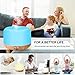 HOMEWEEKS 300ml Essential Oil Diffuser, Quiet Aromatherapy Mist Diffusers For Essential Oils, Wood Grain Ultrasonic Oil Diffuser With Remote Control, Timer, 7 Colors Light For Baby Bedroom Loft Officethumb 3