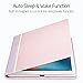 ESR iPad Mini Case, iPad Mini 2 Case, [Non Slip Surface] PU Leather Smart Cover Folio Case Stand with Auto Sleep/Wake Function Compatible for iPad Mini 1/2/3 (Forget-Me-Not)?