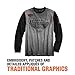 HARLEY-DAVIDSON Official Men's Iron Block Pullover, Grey (99008-17VM)