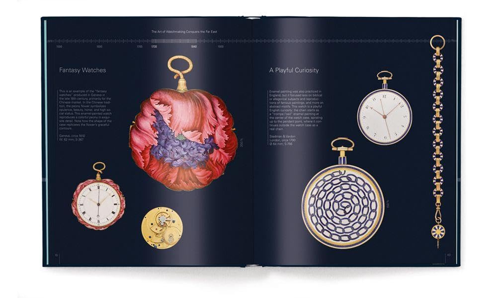Dr. Peter Friess Treasures from the Patek Philippe Museum: Vol. 1: The Emergence of the Watch (Antique Collection); Vol. 2: The Quest for the Perfect Watch (Patek Philippe Collection)