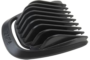 VICUE Replacement 2mm Beard Stubble Hair Guide Comb Guard for Philips Norelco Multigroom Trimmer Model MG9510, MG9520, MG9730, MG9740, MG3710, MG3711, MG3712, MG3720, MG3721, MG3730
