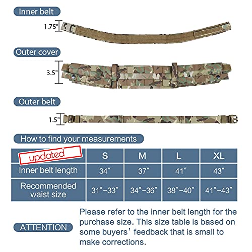 PETAC GEAR Tactical Gun Belt Low Profile Battle Belts Men's Modular