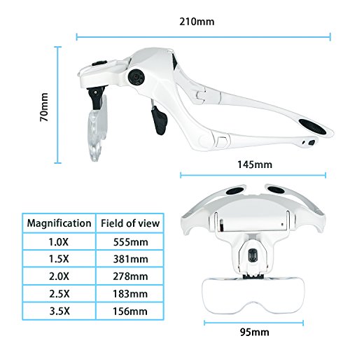 image for Qooltek Eyeglass Bracket/Headband Magnifier with 2 LED Lights and 5 In