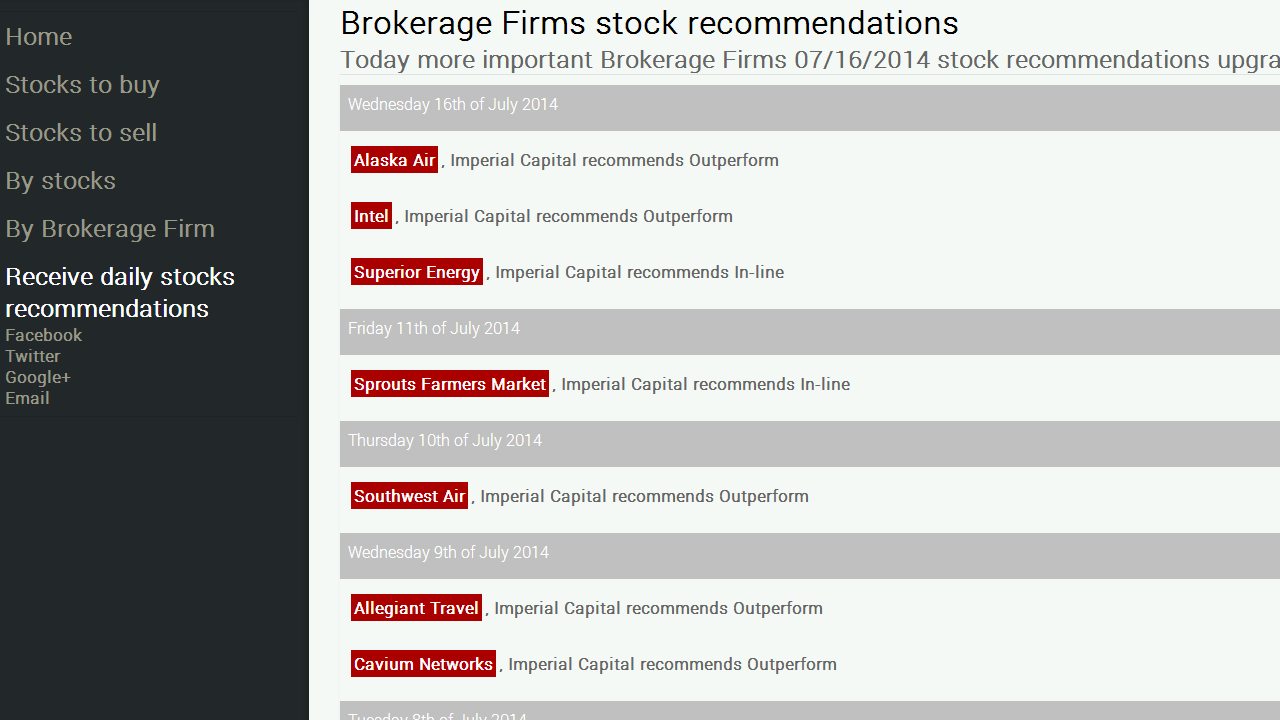 Stock Recommendations webapp - //medicalbooks.filipinodoctors.org