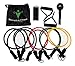 Strength&Fitness Ultimate Resistance Band Set with Door anchor, 5 Tubes and Lux Bag - Ideal For Strength Building and Weight Loss