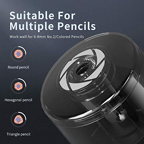 ZMOL Battery Powered Electric Pencil Sharpener,Small Battery Operated Colored Pencil Sharpeners Portable for Kids,Fast Sharpen, Suitable for No.2/Colored (6-8mm), School/Classroom/Office/Home Black