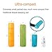 Hikenture Double Sleeping Pad for Camping, 3.75