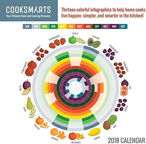 Cook Smarts 2018 Wall Calendar