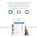Zettaguard 10085 S25 Orvibo Wi-Fi Smart Socket Outlet US Plug, Turn ON/Off Electronics from Anywhere, White (HomeMate-S25)