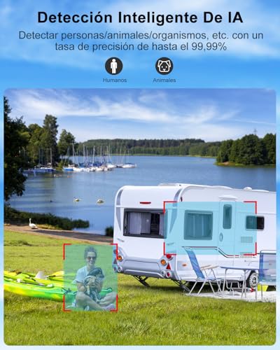 GENBOLT 4G LTE Camara Seguridad Exterior Solar Inalámbrica Sin WiFi, 24/7 Grabación AOV, 15600mAh Batería 8W Panel Solar,2K Camara Vigilancia 4G, con SIM, Apertura F1.0, Detección IA 90 Pies