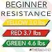 THERABAND Resistance Bands Set, Professional Non-Latex Elastic Band For Upper & Lower Body Exercise, Strength Training without Weights, Physical Therapy, Pilates, Rehab, Yellow & Red & Green, Beginner