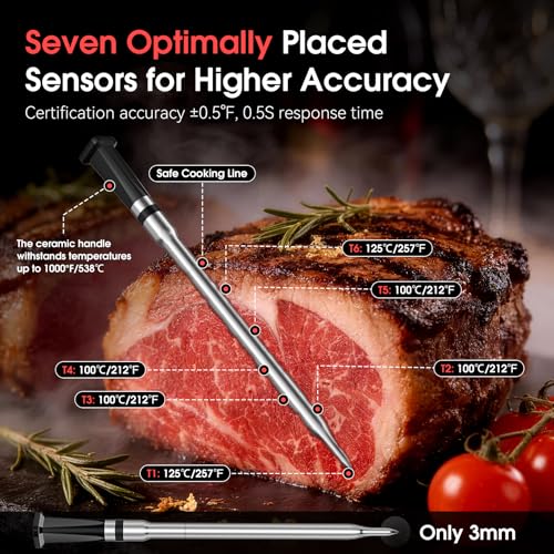 BBQOVN Smart WiFi Wireless Meat Thermometer, Sub-1G 656FT Range, 7-Sensor Probe, Standalone LED Base, IP68 Waterproof, APP Remote for BBQ Grill Smoker Oven