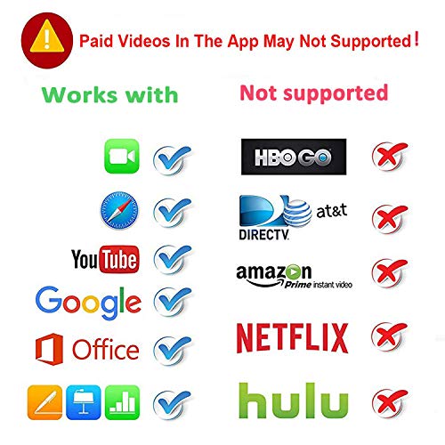Compatible with iPhone iPad to HDMI Adapter Converter, Kicoeoy Digital AV Adapter 1080p HD TV Connector Cable Compatible with iPhone Xs Max XR X 8 7 6Plus iPad Pro Mini Air to TV Projector (White) - Thumbnail 5