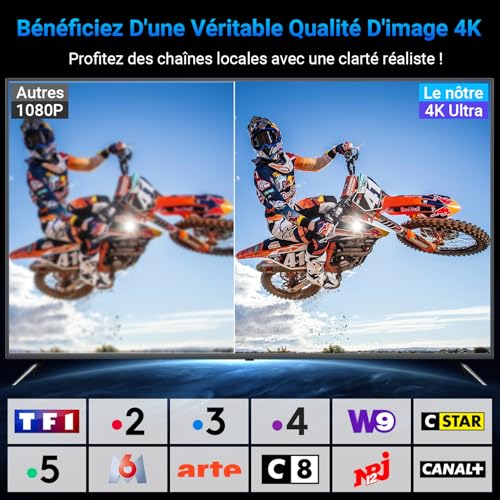 2026 Antenne TV Intérieure Puissante, 460+KM Antenne TV Intérieur avec Amplificateur à Haut Gain, Réception 360°, Fixation Magnétique, Compatible with TV Intelligentes et Anciennes 4K/1080P
