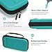 Case for Nintendo Switch Lite Jelly Comb Protective Hard Portable Travel Carry Case for Slim Nintendo Switch Lite Console& Accessories -Turquoisethumb 3