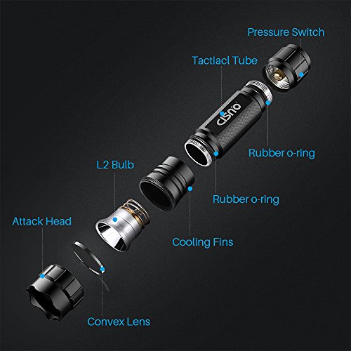 CISNO 1000 Lumens Tactical Flashlight Light With Mount and Pressure Switch For Picatinny Quad Rail Rifle