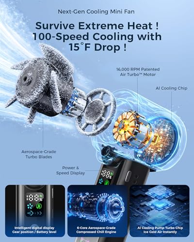 Doge&Vollar 4-in-1 Misting Portable Fan, 5000mAh 30H Max Runtime, 1-100 Speed Turbo Fan, Flashlight with SOS Mode, Dual Type-C Lanyard Cable for Survival Fishing Camping Garage, Black