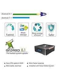 dolamee D6 2 GB de RAM 8 GB ROM TV Box Android 6.0 Amlogic S905 X Quad Core CPU Mini PC Apoyo 2.4 G Wifi, 4 K HD, Bluetooth 4.0