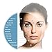 Endim Titanium Microneedle Derma Roller 540 Micro Needles Skin Care Needle 0.25mm+hyaluronic acid serum-EOE