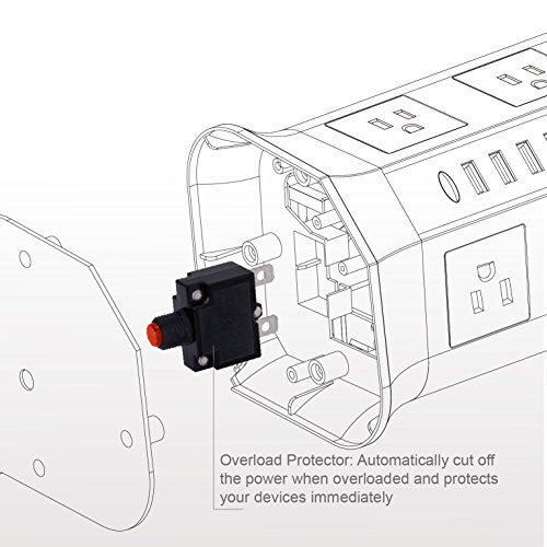 USB Power Strip Surge Protector Multi Electrical Outlet 8 Outlet 4 USB Port with 6.5 Feet Long Cord 2100 Joules Surge Suppressor Protection Vertical Socket for Home and Office-Safemore(White + Blue) - Thumbnail 6