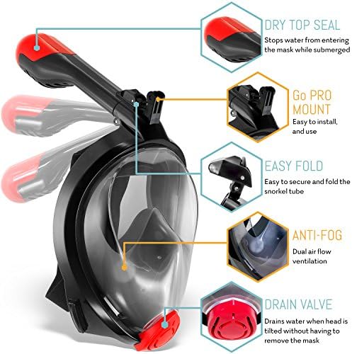 COZIA Design Snorkel Set with Foldable Snorkel Mask Full Face and Adjustable Diving Fins – New 2018 OceanView design 180 Full Snorkel Mask with Go Pro mount and Foldable Tube