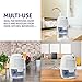 Comforday Premium Compact Dehumidifier - Thermo-Electric, Portable, Peltier Technology, 500ML Water Tank, Effective up to 1100 Cubic Feet, Perfect for Room and Closet