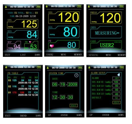 image for CONTEC08A FDA Approved Fully Automatic Digital Upper Arm Blood Pressur