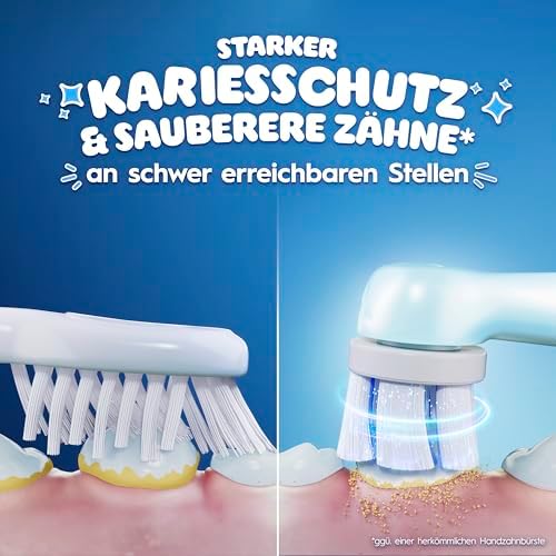 iO Aufsteckbürsten Kids 6+ Disney Stitch, Blau, 8 Stück