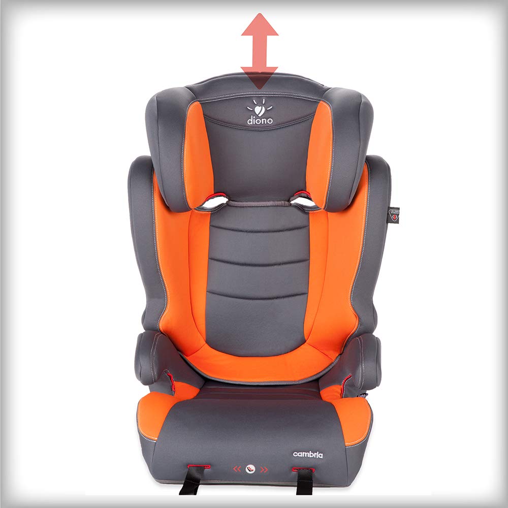 diono radian rxt convert to backless booster