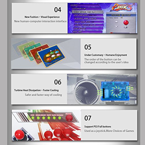 Wisamic Real Pandora's Box 5 Arcade Video Game Console with Customized Buttons, 1280x720 Full HD, Upgraded CPU, etc Support PS3 PC TV 2 Players, No Games Included (6 Buttons) - Thumbnail 2