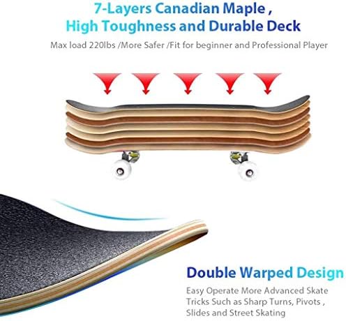 Excessive sturdy ring board with absorbing ring.