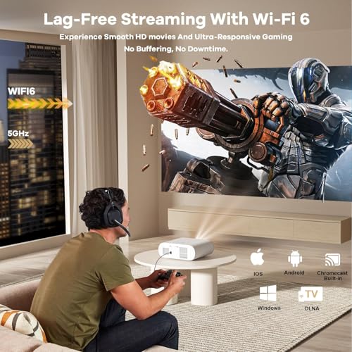 Projector-4K Movie Projecteur Bluetooth: [Built-in Google TV & 2500 Brightness & Auto Lens Cap] AI Voice Control & Auto Focus, WiFi 6, 40W Audio, Sovboi Home Theater Ceiling Projector